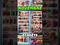 ton mois est ton frigo tonmois frigo nourriture yourmonth france jeux trending