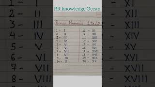 Roman Numbers 1 to 20/ 1 to 20 Roman Numerals #romannumbers #RRKnowledgeOcean #shorts