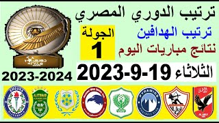 ترتيب الدوري المصري وترتيب الهدافين الجولة 1 اليوم الثلاثاء 19-9-2023 - نتائج مباريات اليوم