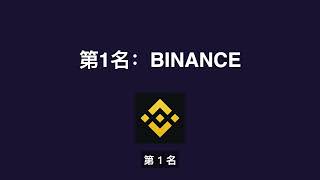 招募上币商务BD\u0026加密经纪人|加密货币交易所TOP10 Recruit BD\u0026Crypto Brokers of ICO/IEO | Top 10 of Cryptocurrency exchange