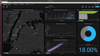 RAPIDS: GPU-Accelerated Data Analytics \u0026 Machine Learning