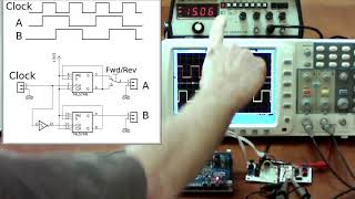 No Verilog FPGA-based Quadrature Decoder