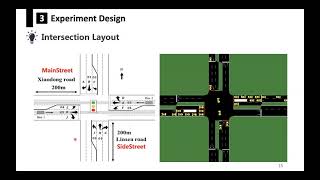 A Study of Applying Eco-Driving Speed Advisory on Transit Signal Priority