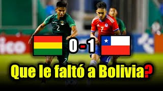 Resumen del partido Bolivia vs Chile en el sudamericano sub 20