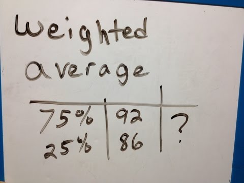 Math Lessons - How to Find Weighted Average Math Lessons - How to Find Weighted Average