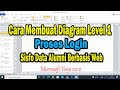 Cara Membuat Diagram Level 1 - Proses Login