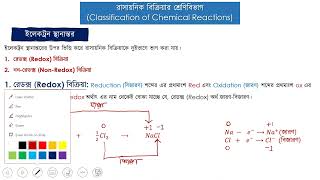 অধ্যায় ০৭ - রাসায়নিক বিক্রিয়া - রেডক্স জারণ বিজারণ বিক্রিয়া - ১ [SSC]