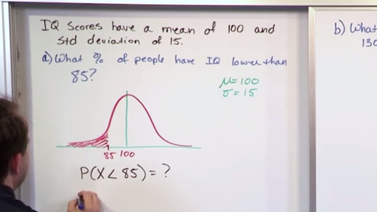 Lesson 14 Finding Probability Using A Normal Distribution Part 3 Lesson 14 Finding Probability Using A Normal Distribution Part 3