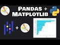 Let's create a graph using Pandas and Matplotlib! 🐼📊
