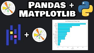 Let's create a graph using Pandas and Matplotlib! 🐼📊
