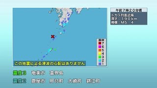 鹿児島・奄美市などで震度３　津波なし　気象台「トカラ列島で続く一連の地震と直接的関係なし」 (23/05/22 11:00)