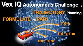 [VEX IQ] Turn Fast \u0026 Precise? Formulate Drive Path, Trajectory Planning, #vex #roboticscompetition