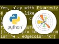 How to make inline plots in Jupyter Notebook larger?
