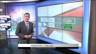 Midday Charge: 8/13