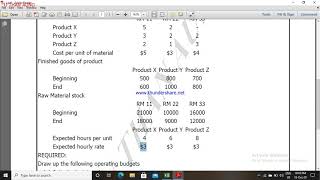 Functional budget question Part 2