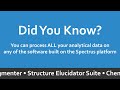 Analyze All Your Analytical Data with the Spectrus Platform