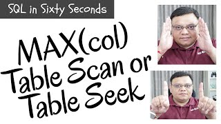 Do MAX(col) Scan Table? - SQL in Sixty Seconds 106