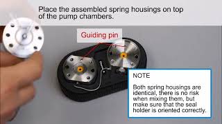 Best procedure to maintain the Agilent 1290 quat pump