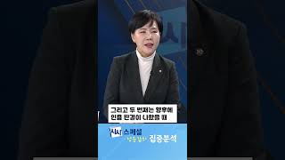 헌법재판관 성향이 문제? [시사스페셜-정운갑의 집중분석]