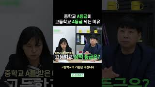 중학교 A등급이 고등학교 4등급 되는 이유 #shorts | 유니브클래스