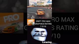 Graphics rating rebel racing vs rally horizon vs extreme car vs nfs no limits vs drift pro max #car
