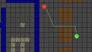 Raycasting #60 | Enemy Pathfinding