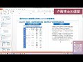 【ai公开课】6 chatgpt优缺点 最全【大模型训练 多模态 ai入门】课程 gpt chatglm3 llama2 sam vit sora clip等模型入门原理及实战 gpu原理 卢菁