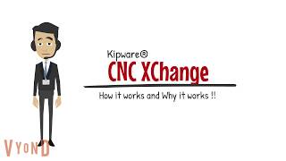 CNC XChange - Fanuc / Okuma / Haas G Code Conversion Software