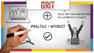 Grit Summary & Review (Angela Duckworth) - ANIMATED