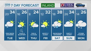 NEWS CENTER Maine Weather Video Forecast