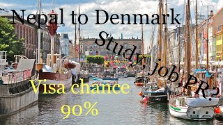 Nepal to Denmark Study Abroad: Costs, IELTS, jobs,Language requirements?