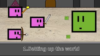 Rogue Like Top Down: 1 Setting Up The World