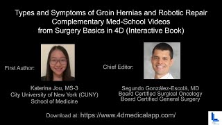 Types and Symptoms of Groin Hernias and Robotic Repair - Med-School Video from Sx Basics in 4D