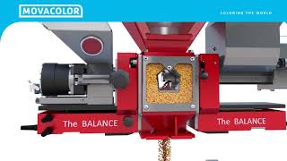 MCContinuous Blender: gravimetric inline blender and material measuring system | Movacolor