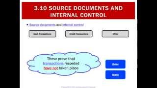 3.10 Source Documents and Internal Control