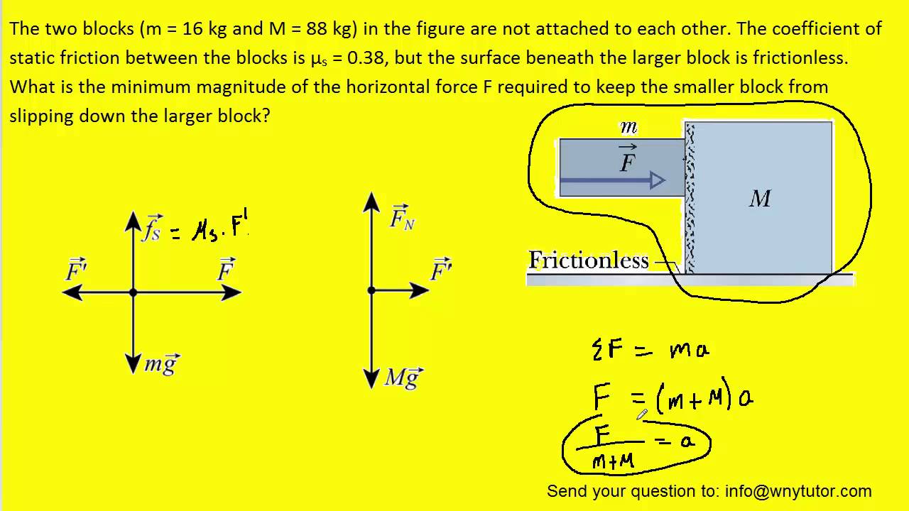 77+ Minimum Coefficient Of Static Friction Equation - L2sanpiero