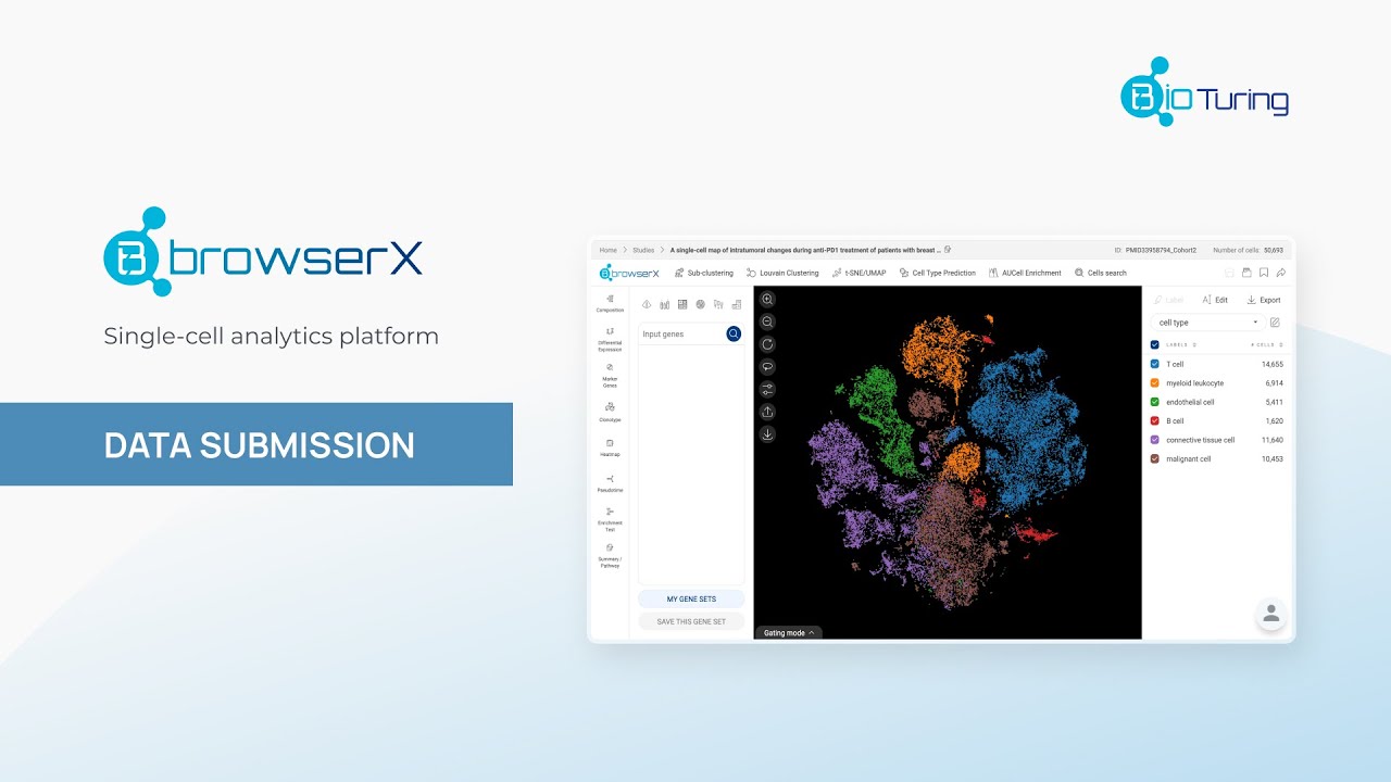 Bbrowserx Data Submission Youtube