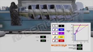 Centrisys Centrifuges - High performance in sludge dewatering.