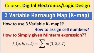 Three (3) variable Karnaugh map (kmap)