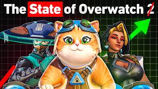 They Fixed Overwatch.