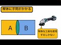 超初心者のための溶接講座〜どうして溶接するの？〜