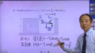 難関大入試への第一歩～難関大入試を知り尽くしたＺ会の物理講師が教える夏の戦略(1) 入試のツボ～