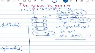 Converting a String to an array of words based upon a delimiter String split Algorithm