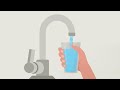 Lawn Watering Banned – It’s All Drinking Water