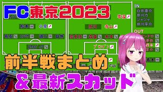 FC東京2023  前半戦まとめ＆最新スカッド