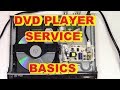 DVD PLAYER SERVICING BASICS