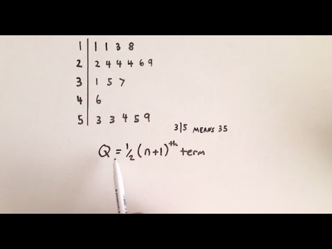 Finding Quartiles Quick and Easy Finding Quartiles Quick and Easy