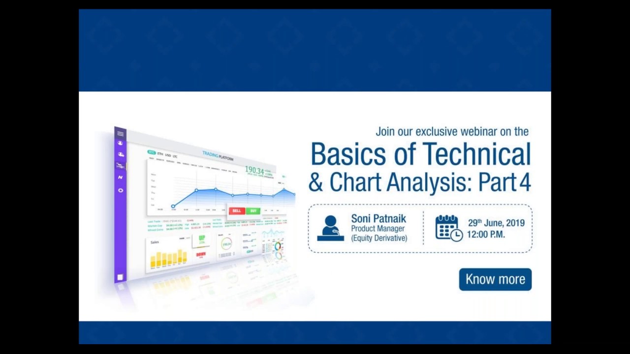 Exclusive Webinar 'Basic Of Technical & Chart Analysis Part 4' - YouTube