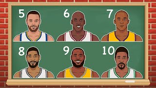 The Best NBA Player based on the Number of Finals Appearances! (NBA Animation)