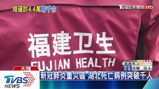 新冠肺炎重災區　湖北死亡病例突破千人